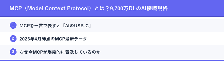 MCP（Model Context Protocol）とは？9,700万DLのAI接続規格